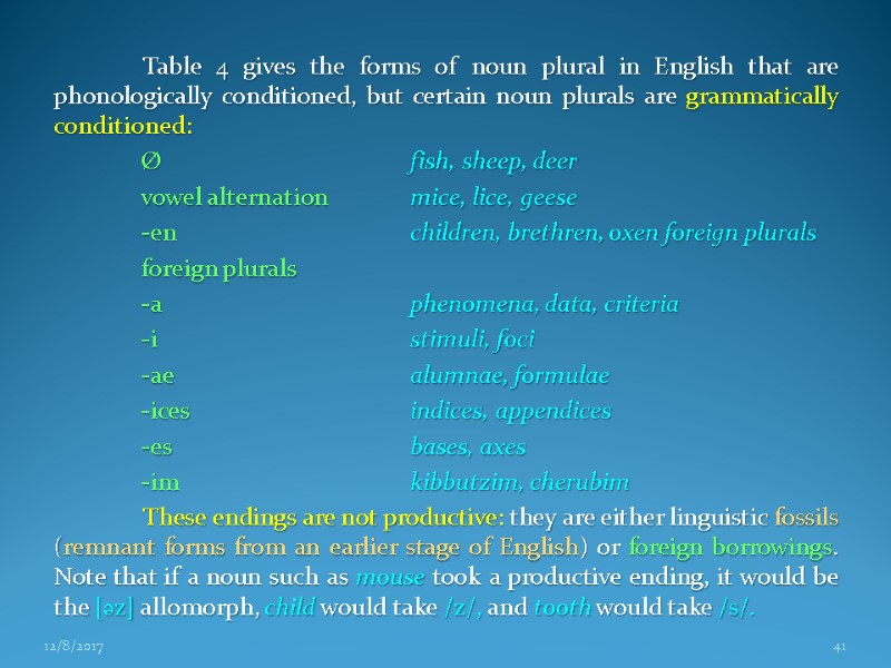 Table 4 gives the forms of noun plural in English that are phonologically conditioned, Table 4 gives the forms of noun plural in English that are phonologically conditioned,